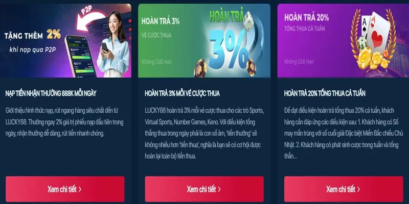 Khuyến mãi 8fbet